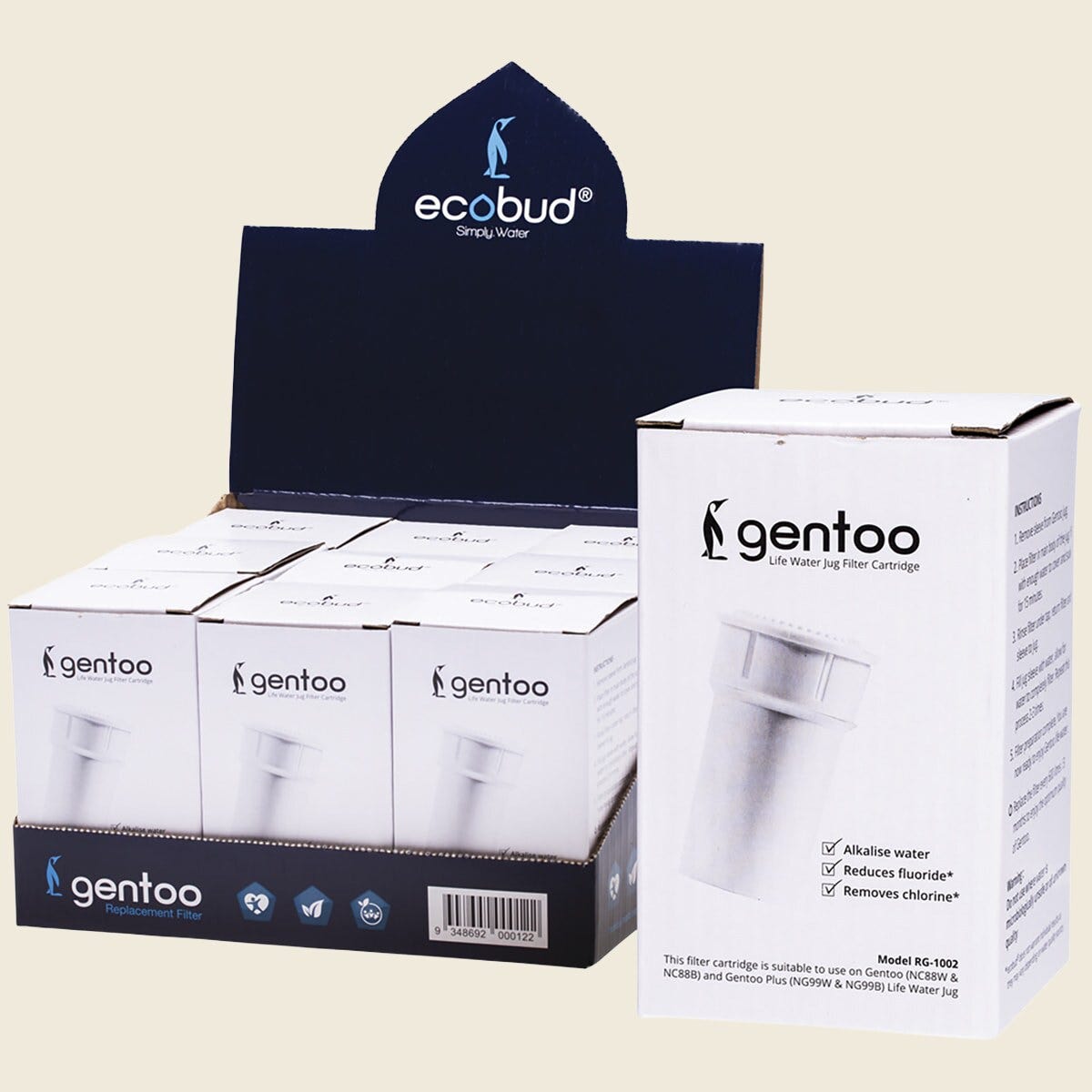 Ecobud Replacement Filter for Ecobud Gentoo