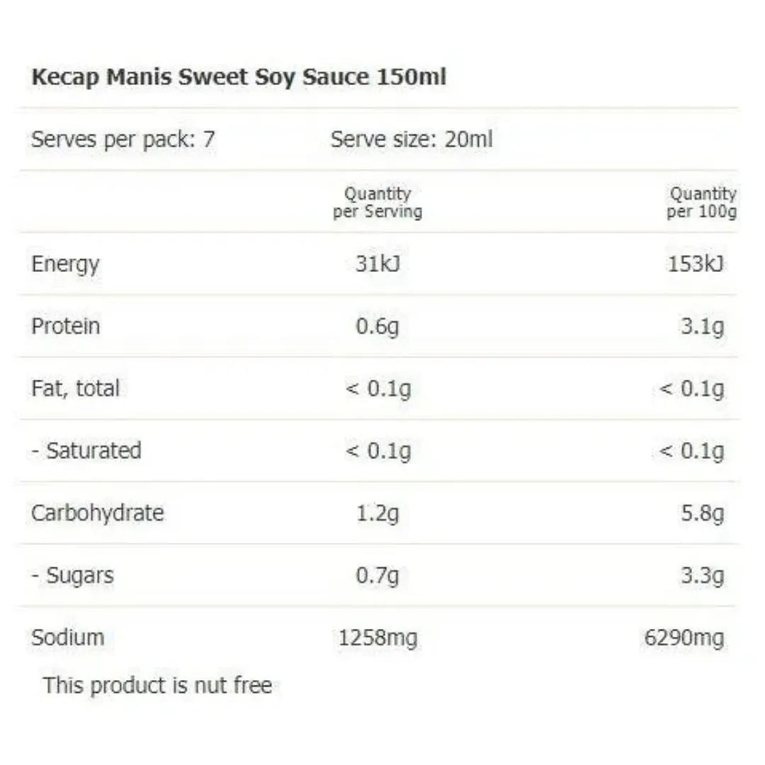 Chang's Kecap Manis Sweet Soy Sauce 150ml infor