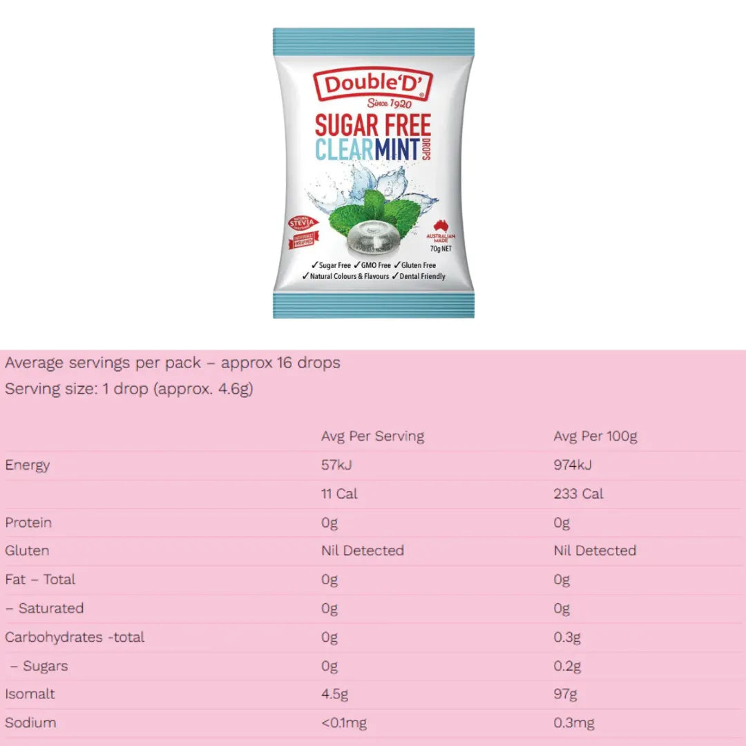 Double D Sugar Free Clear Mint Drops 70g infor